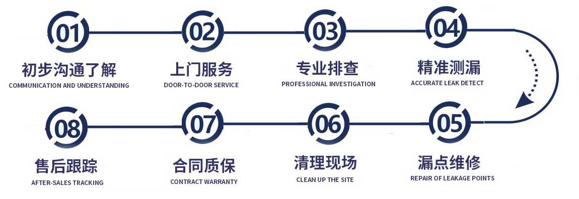 南昌修漏水流程